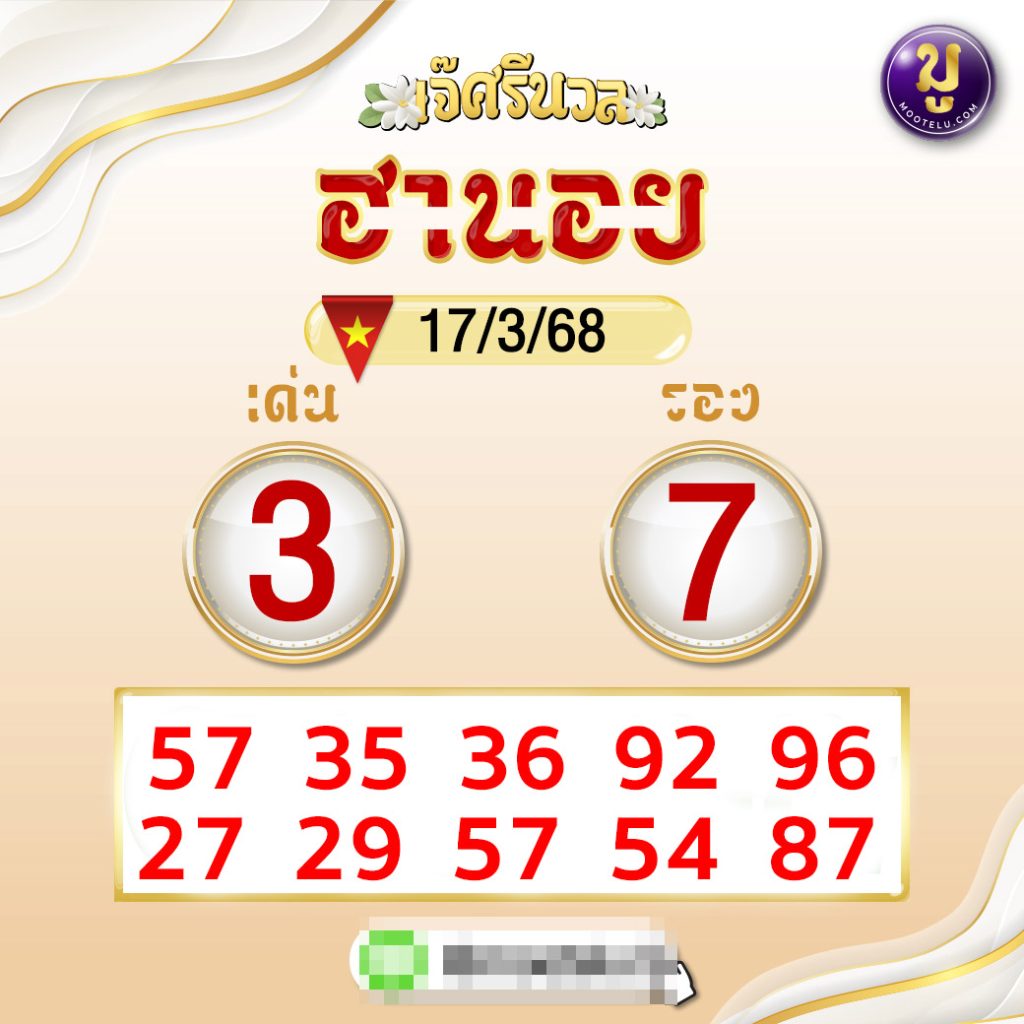 รูปภาพเลขเด็ดแนวทางฮานอยของ lekdedonline