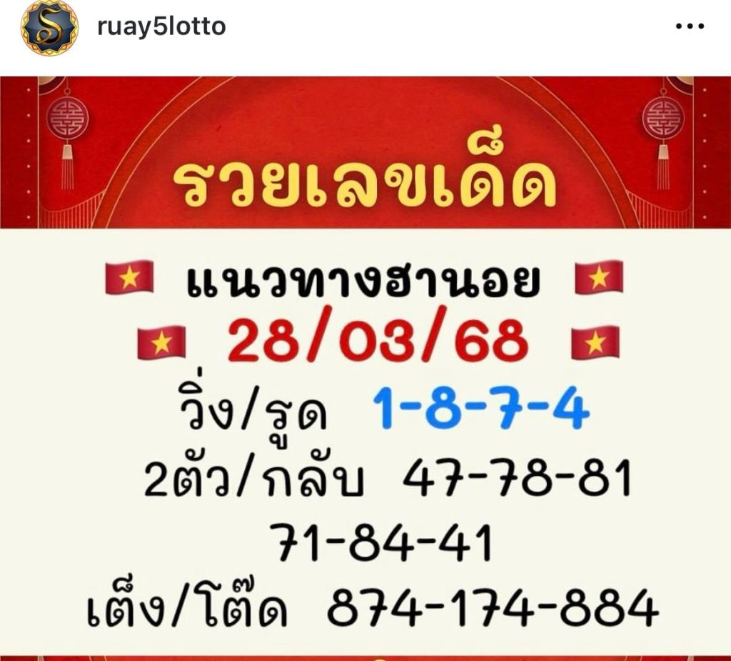 รูปภาพแนวทางหวยฮานอยแม่น ๆของ heng99