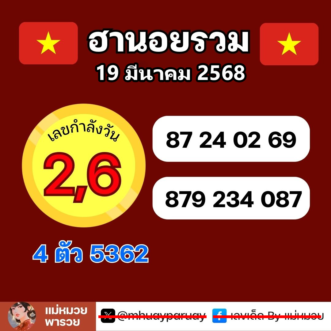 รูปภาพเลขเด็ดแนวทางฮานอยของ lekdedonline