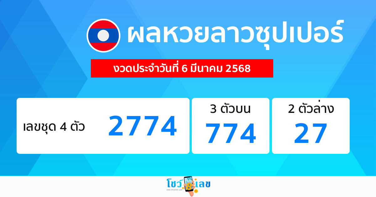รูปภาพผลหวยลาวซุปเปอร์ของ heng99
