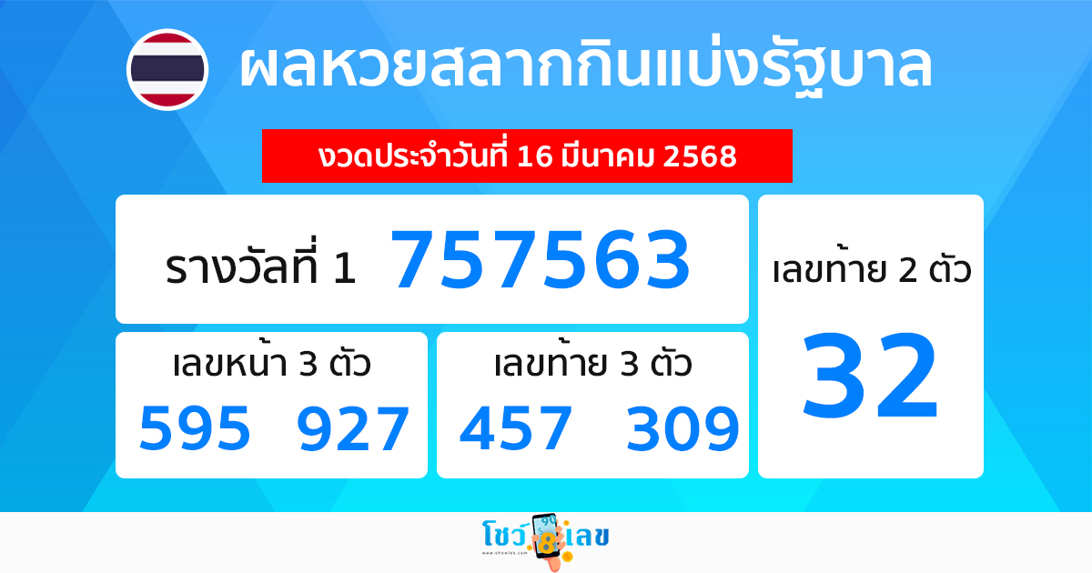 รูปภาพผลหวยรัฐบาลไทยของ heng99