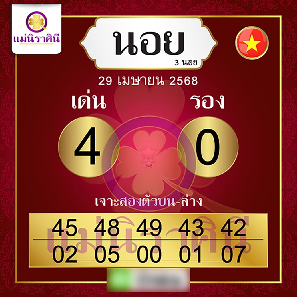 รูปภาพแนวทางหวยฮานอยแม่น ๆของ heng99