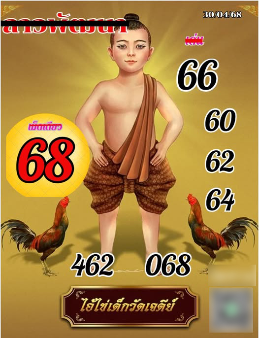 รูปภาพแนวทางหวยลาวแม่นๆของ heng99