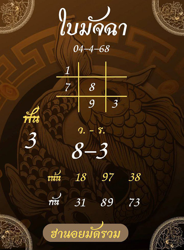 รูปภาพฮานอยมัดรวมจากใบมัจฉาของ heng99