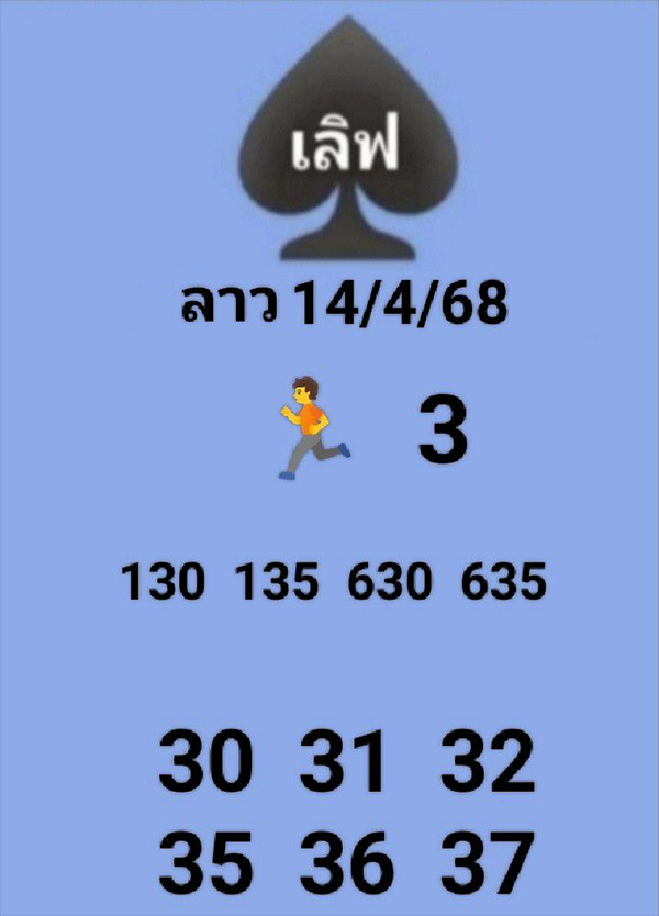 รูปภาพแนวทางลาวมนุษย์ช่างของ lekdedonline