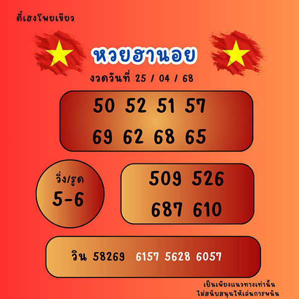 รูปภาพแนวทางหวยฮานอยตี๋เฮงโพยเขียวของ heng99