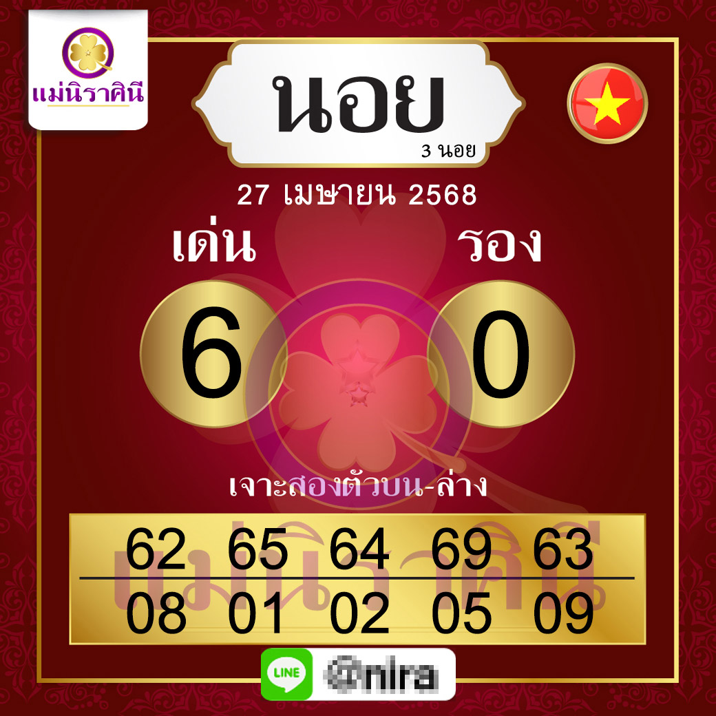 รูปภาพแนวทางหวยฮานอยของ heng99