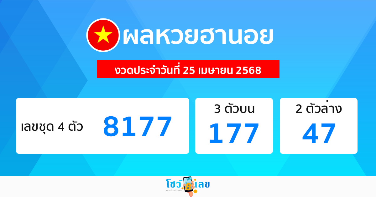 รูปภาพผลหวยฮานอยวันนี้ของ heng99