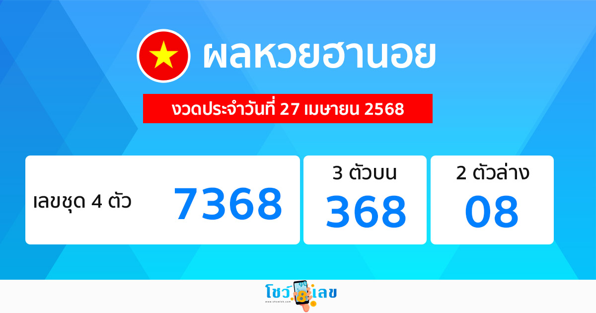 รูปภาพผลหวยฮานอยวันนี้ของ heng99