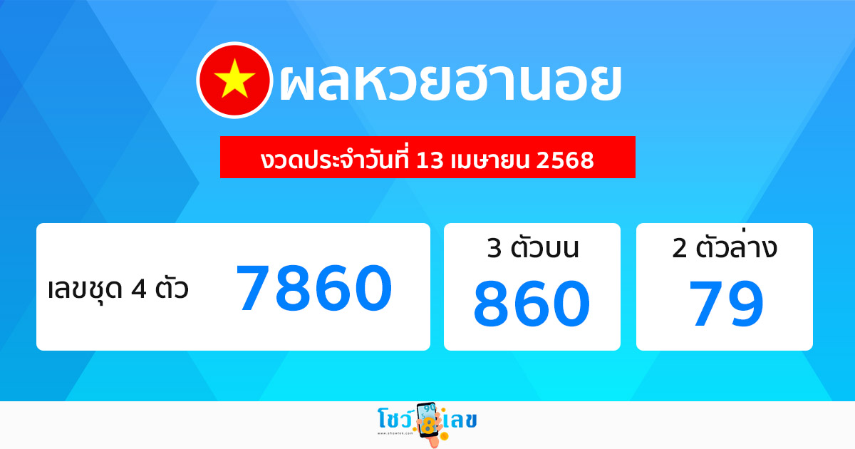 รูปภาพผลหวยฮานอยวันนี้ของ lekdedonline