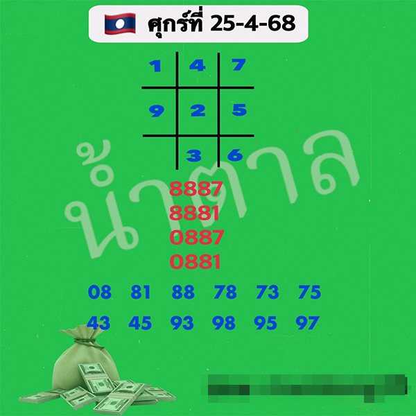 รูปภาพเลขเด็ดแนวทางลาวจากเซียนของ lekdedonline