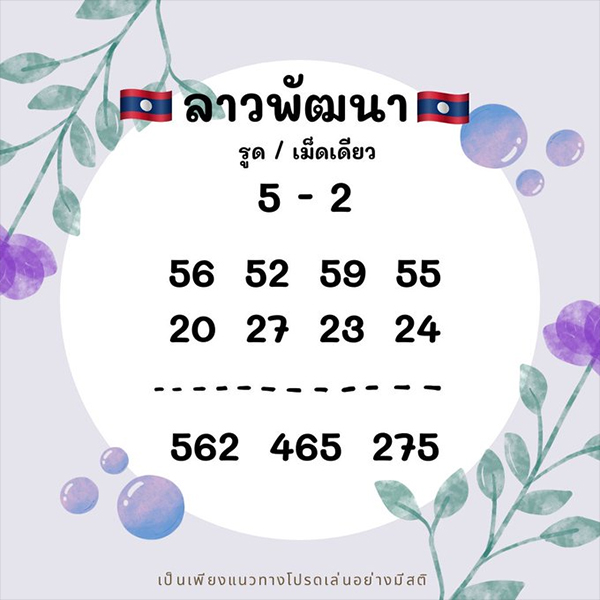 รูปภาพลาวพัฒนาอนิจจังอนัตตาไม่เที่ยงของ lekdedonline