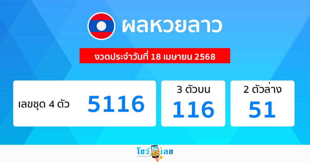 รูปภาพผลหวยลาวของ heng99