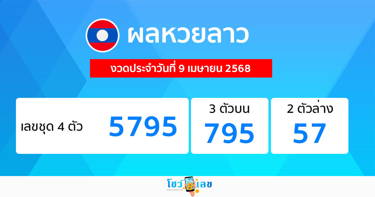 รูปภาพผลหวยลาววันนี้ของ lekdedonline