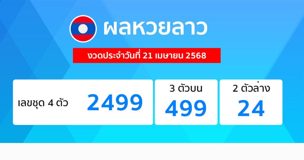 รูปภาพผลหวยลาวของ heng99