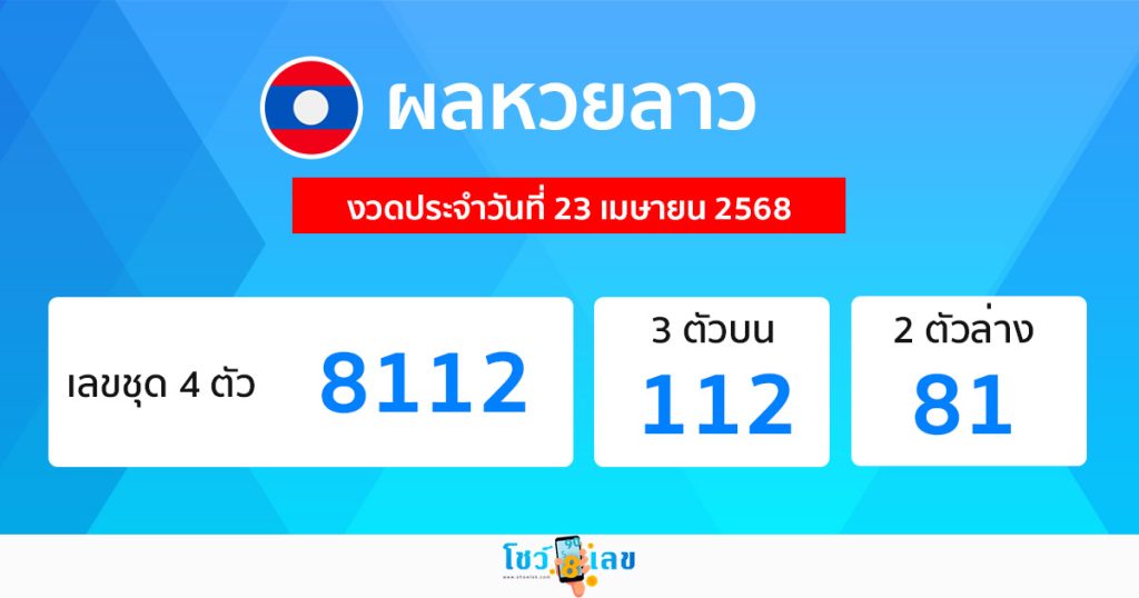 รูปภาพผลหวยลาวของ lekdedonline