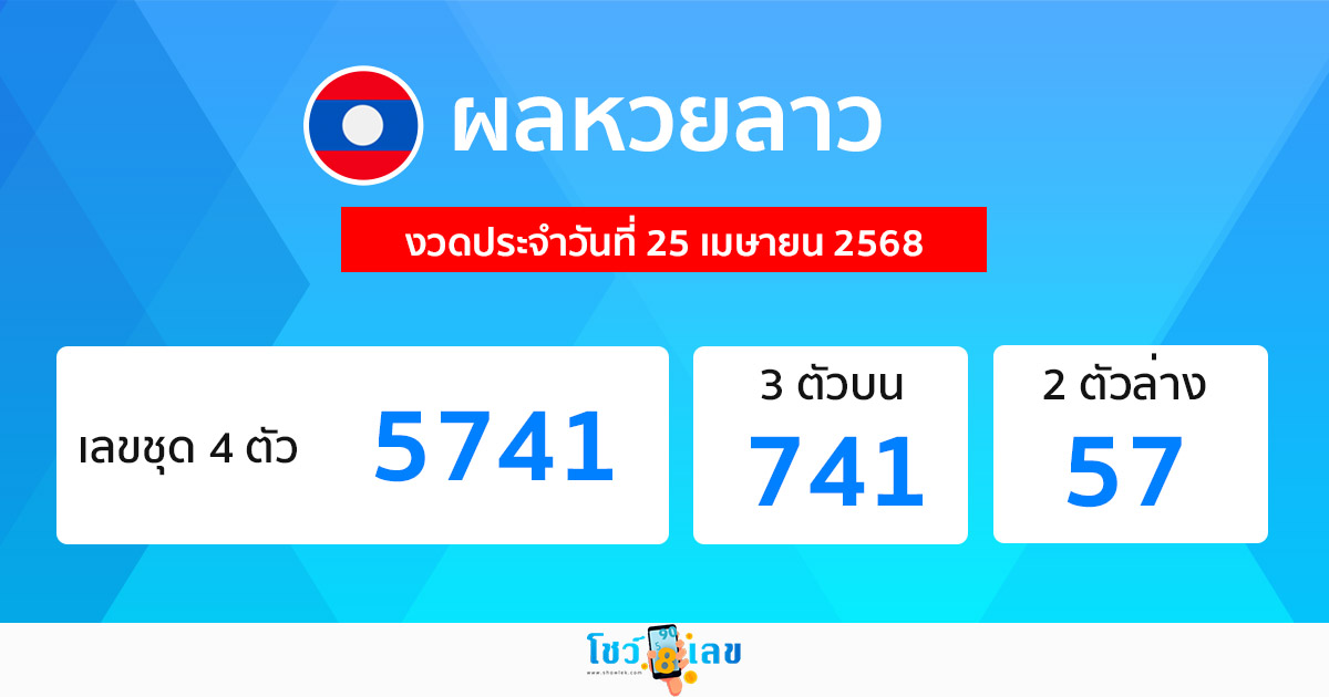 รูปภาพผลหวยลาววันนี้ของ heng99