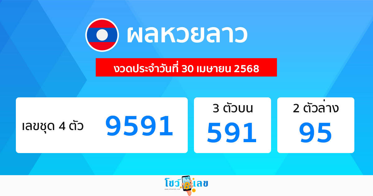 รูปภาพผลหวยลาวของ heng99