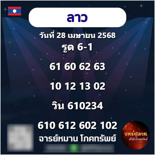 รูปภาพเลขเด็ดหวยลาวซุปเปอร์ของ heng99
