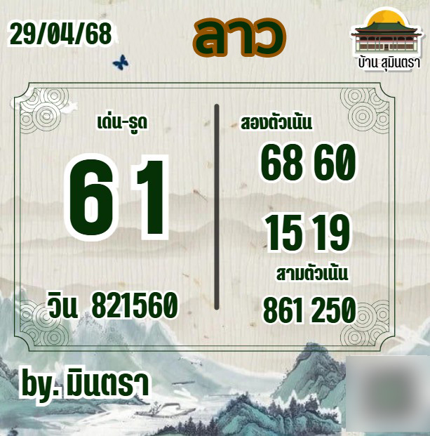 รูปภาพแนวทางหวยลาวซุปเปอร์แม่น ๆของ lekdedonline