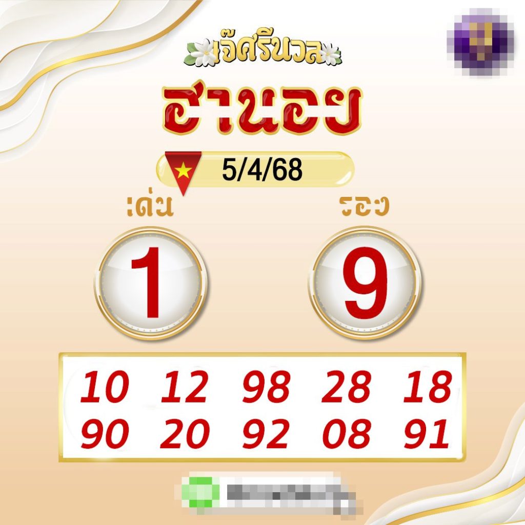 รูปภาพเลขเด็ดหวยฮานอยของ lekdedonline