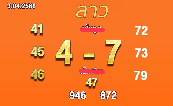 รูปภาพเลขเด็ดหวยลาวซุปเปอร์ของ heng99