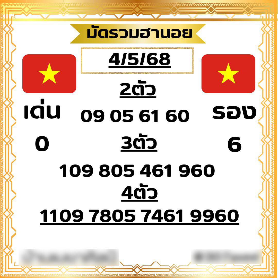 รูปภาพแนวทางหวยฮานอยแม่นๆของ lekdedonline