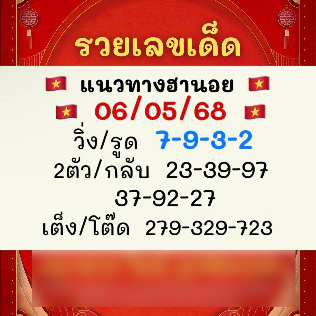 รูปภาพแนวทางหวยฮานอยแม่นๆของ lekdedonline