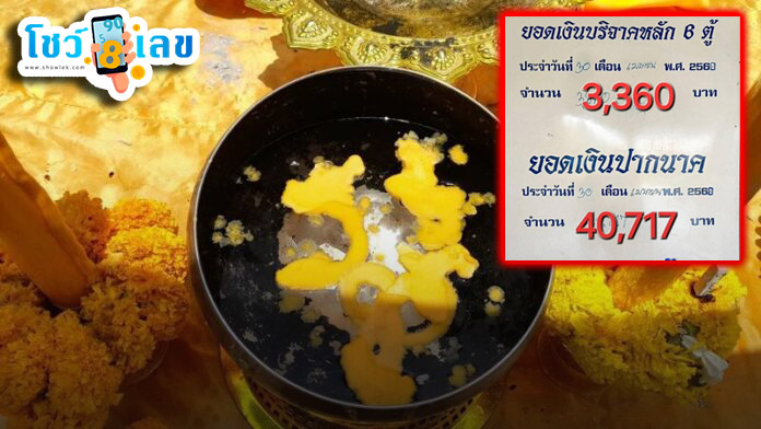รูปภาพเลขคำชะโนดของ lekdedonline