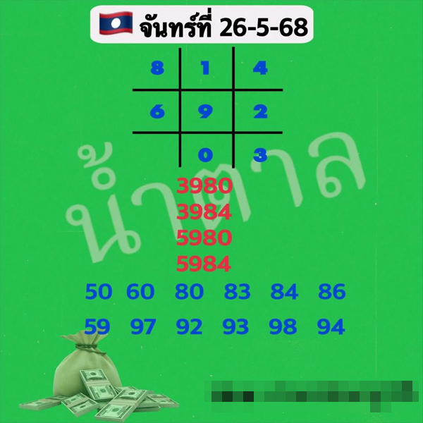 รูปภาพเลขเด็ดแนวทางลาวแอดน้ำตาลของ heng99