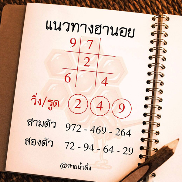 รูปภาพแนวทางเลขเด็ดฮานอยวันนี้ของ lekdedonline