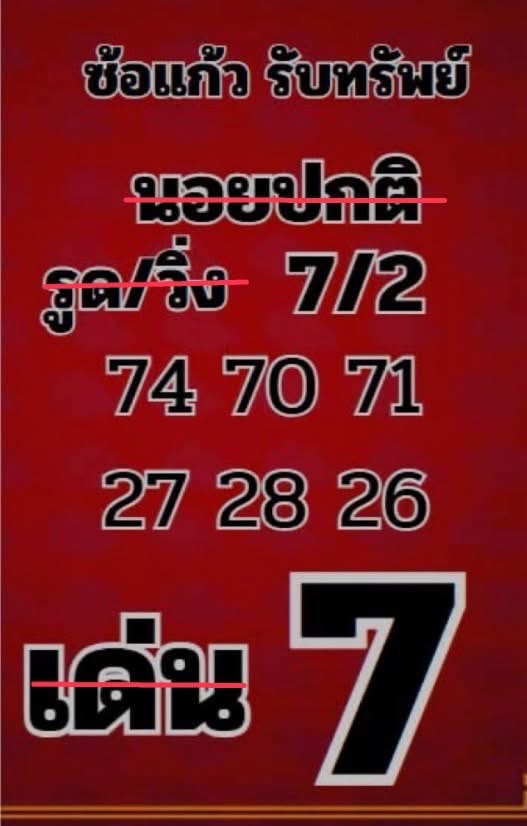 รูปภาพเลขเด็ดหวยฮานอยวันนี้ของ lekdedonline