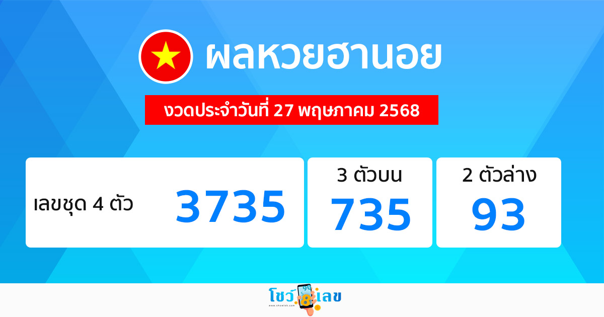 รูปภาพผลหวยฮานอยวันนี้ของ heng99