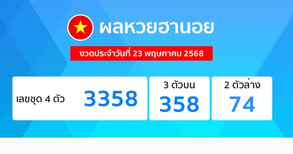 รูปภาพผลหวยฮานอยของ heng99