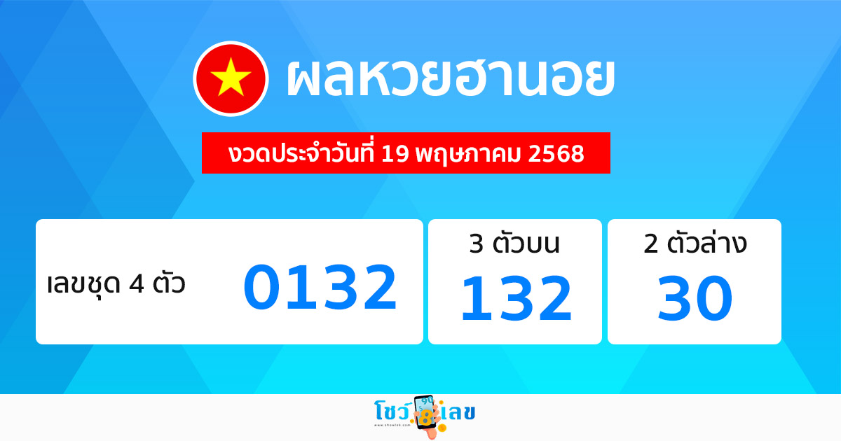 รูปภาพผลหวยฮานอยวันนี้ของ heng99