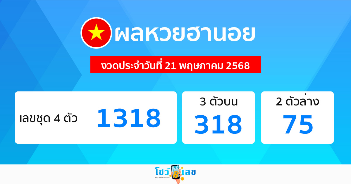 รูปภาพผลหวยฮานอยวันนี้ของ heng99