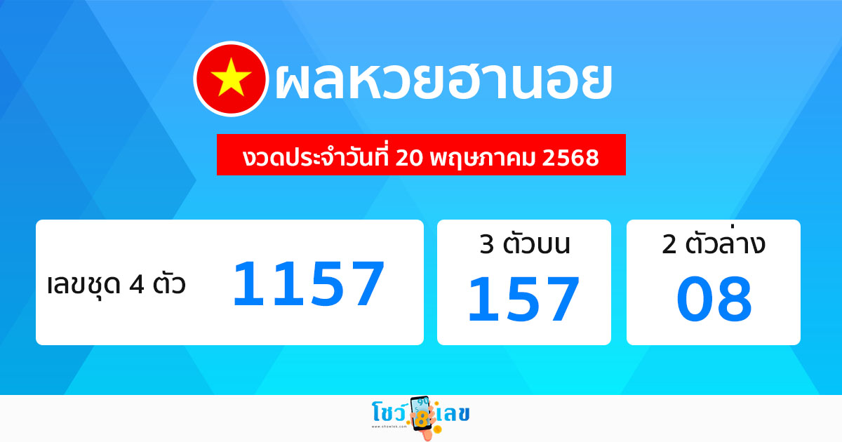 รูปภาพผลหวยฮานอยวันนี้ของ lekdedonline