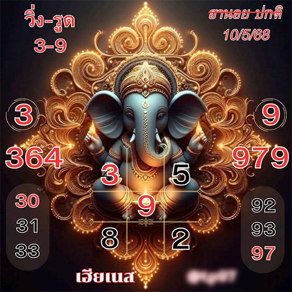 รูปภาพเเนวทางเลขเด็ดหวยฮานอยจากเซียนหวยของ heng99