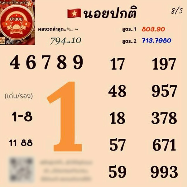 รูปภาพแนวทางเลขเด็ดฮานอยวันนี้ของ lekdedonline