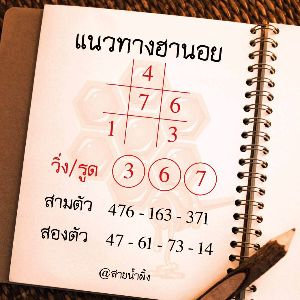 รูปภาพแนวทางเลขเด็ดฮานอยวันนี้ของ lekdedonline