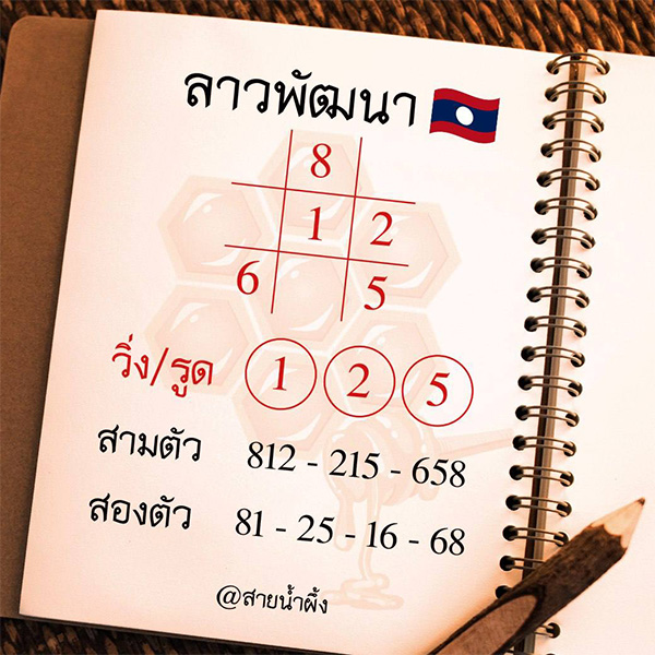 รูปภาพแนวทางหวยลาวของ lekdedonline