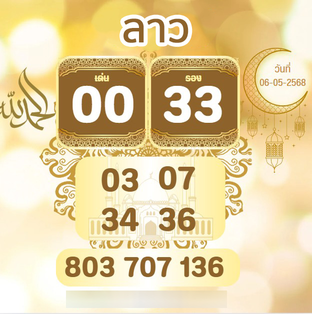 รูปภาพแนวทางหวยลาวซุปเปอร์ของ heng99