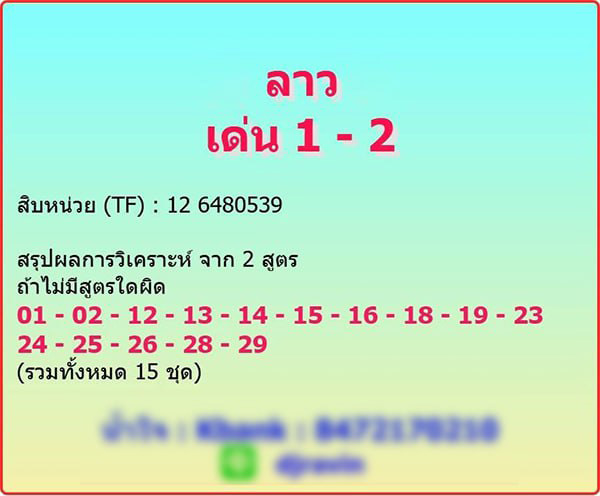 รูปภาพแนวทางหวยลาวซุปเปอร์ของ heng99