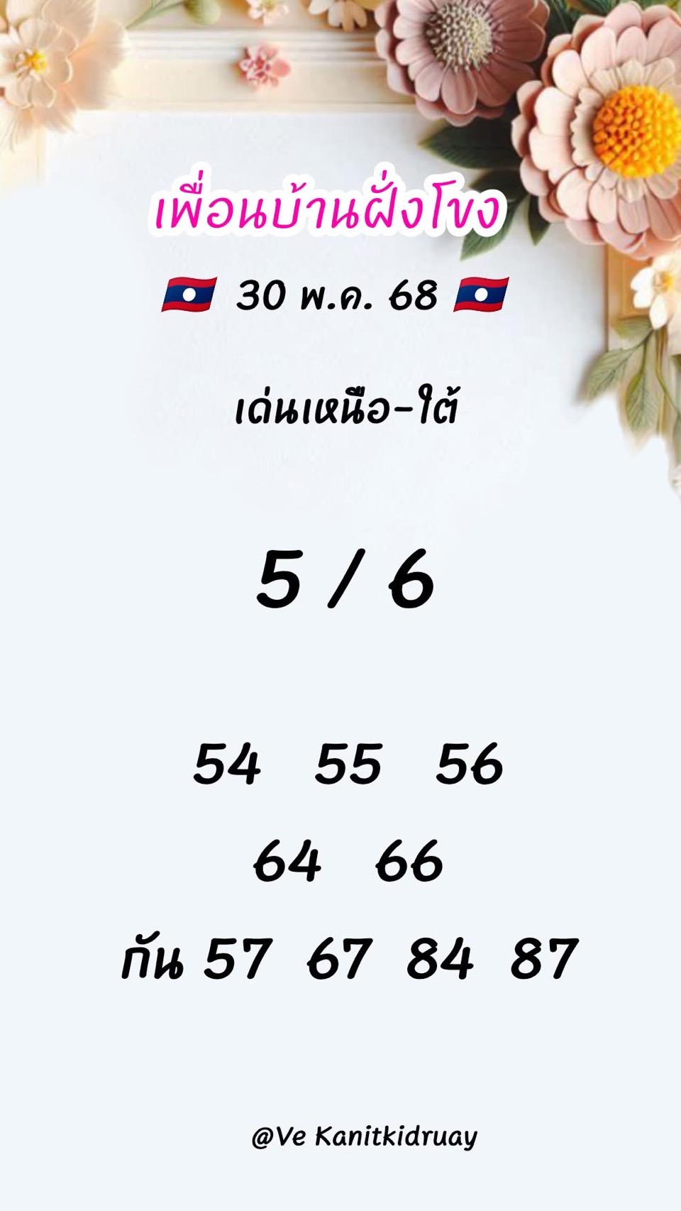 รูปภาพเลขเด็ดหวยลาวซุปเปอร์วันนี้ของ heng99