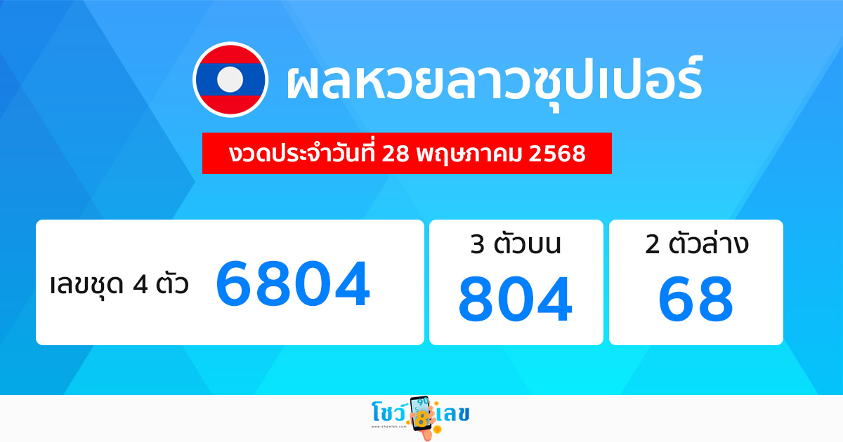 รูปภาพผลหวยลาวซุปเปอร์ของ heng99
