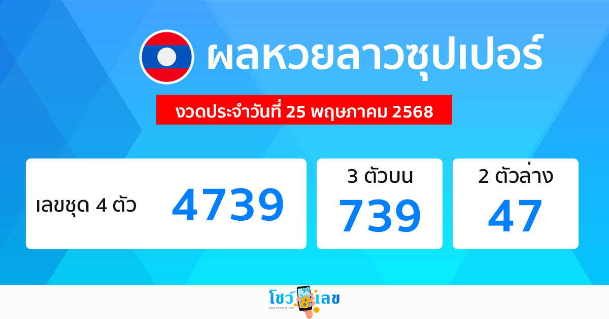 รูปภาพผลหวยลาวซุปเปอร์วันนี้ของ lekdedonline