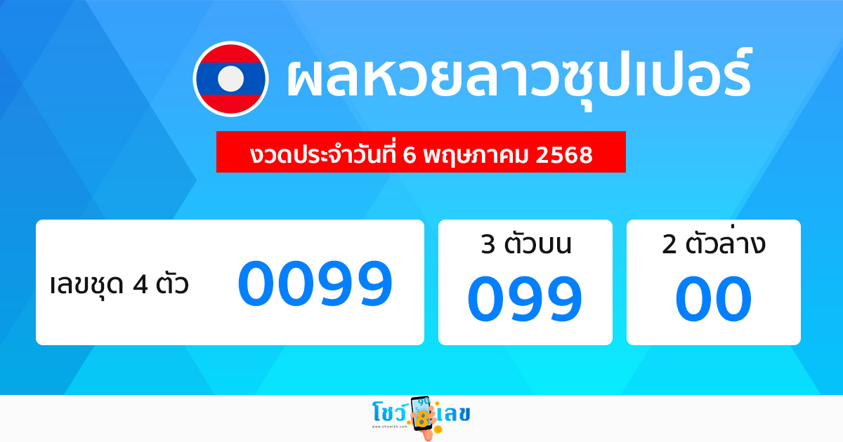 รูปภาพผลหวยลาวซุปเปอร์ของ heng99
