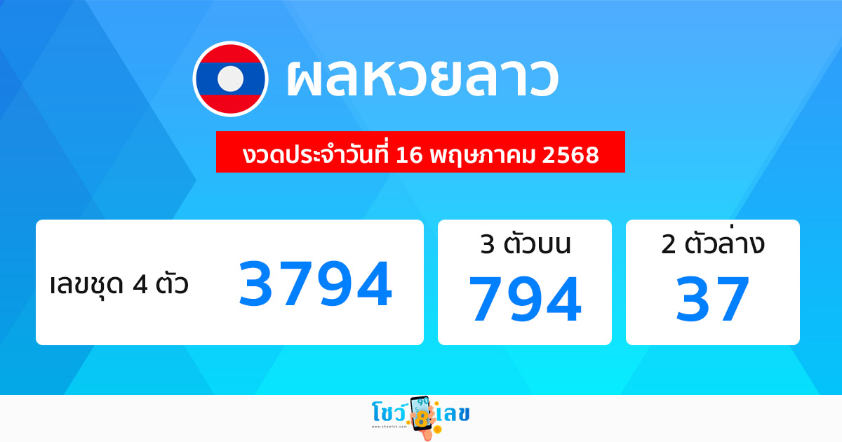 รูปภาพผลหวยลาวของ lekdedonline