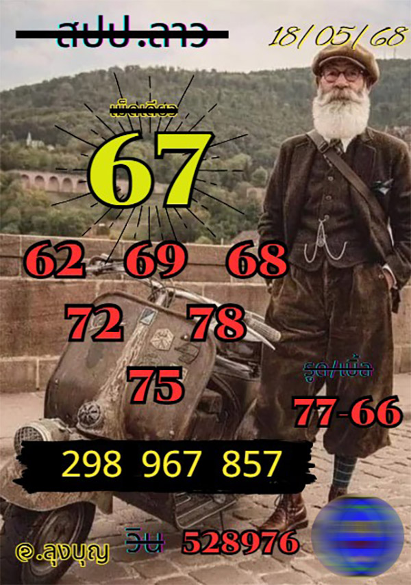รูปภาพแนวทางหวยลาวซุปเปอร์ของ heng99