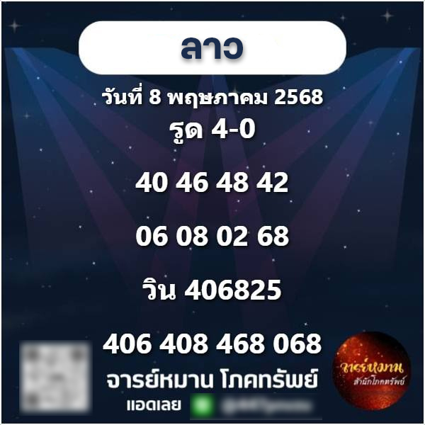รูปภาพแนวทางลาวซุปเปอร์จารย์หมานของ heng99